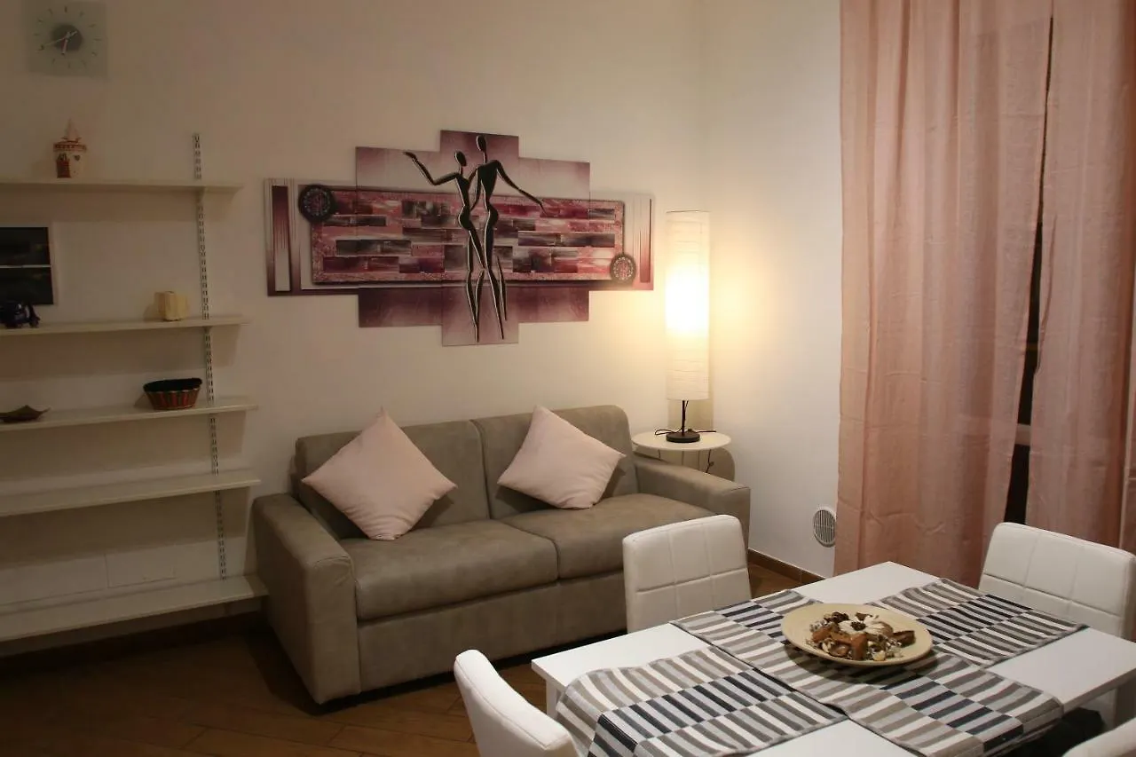 Dany Holidays Apartment contacts
